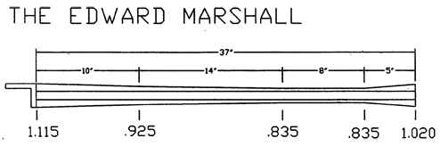 The Edward Marshall